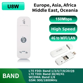 Pocket кола модем LTE 4G рутер Sim-карти, точка за достъп Wi-Fi, 150 Mbit / s, безжичен USB ключ, офис компютри, мобилни мрежи за широколентов достъп