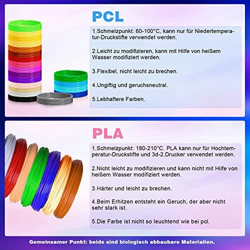 20Pie E направления за 3D-дръжки PCL 10 метра всяка - конци за 3D-дръжки PCL 1,75 мм за ниски температури, 3D детска дръжка3