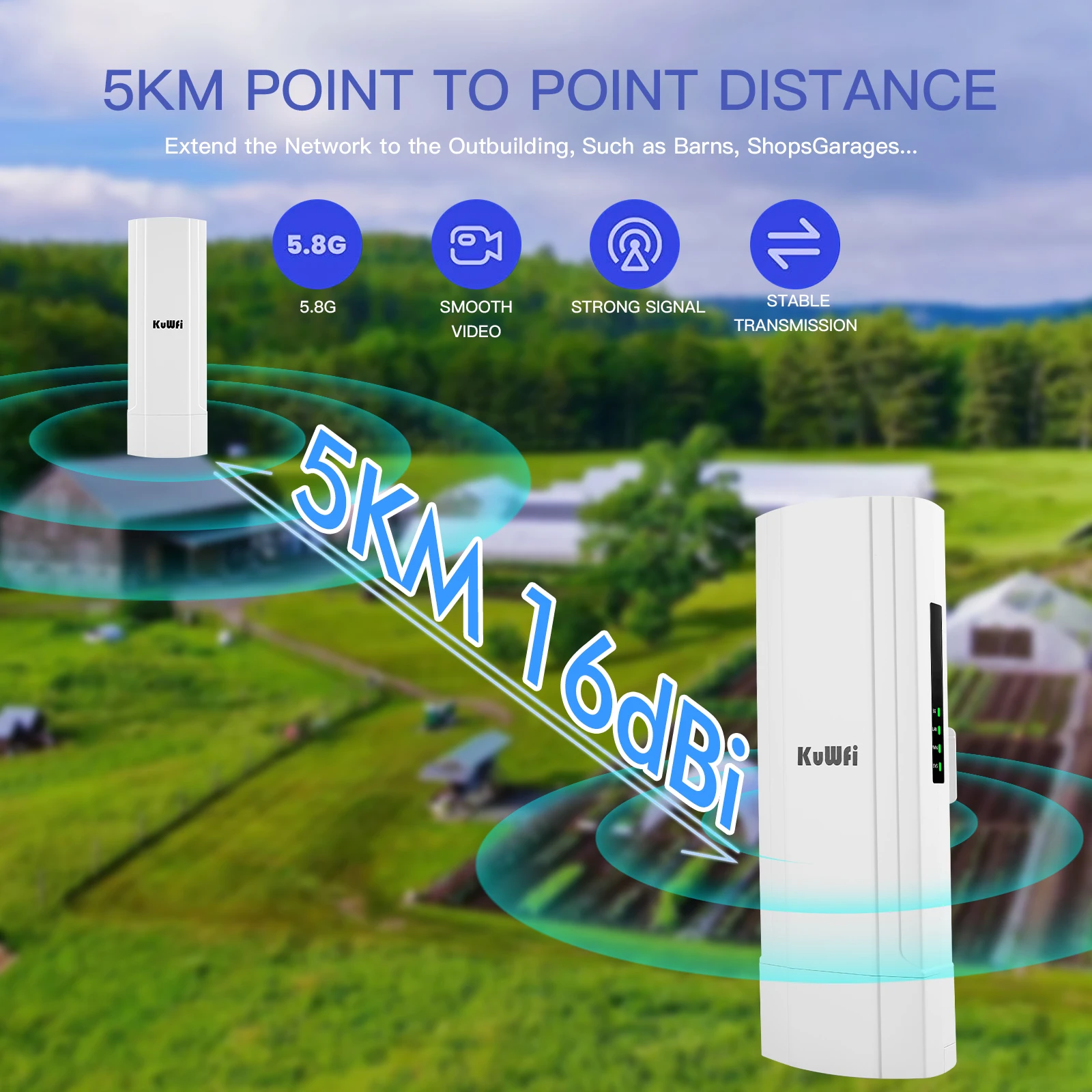 KuWFi Long Range Outdoor CPE 900 Mbit/с 5,8 G Gigabit ethernet Безжичен Мост WiFi Ретранслатор Удължител Точка за достъп Точка за достъп до 5 км1
