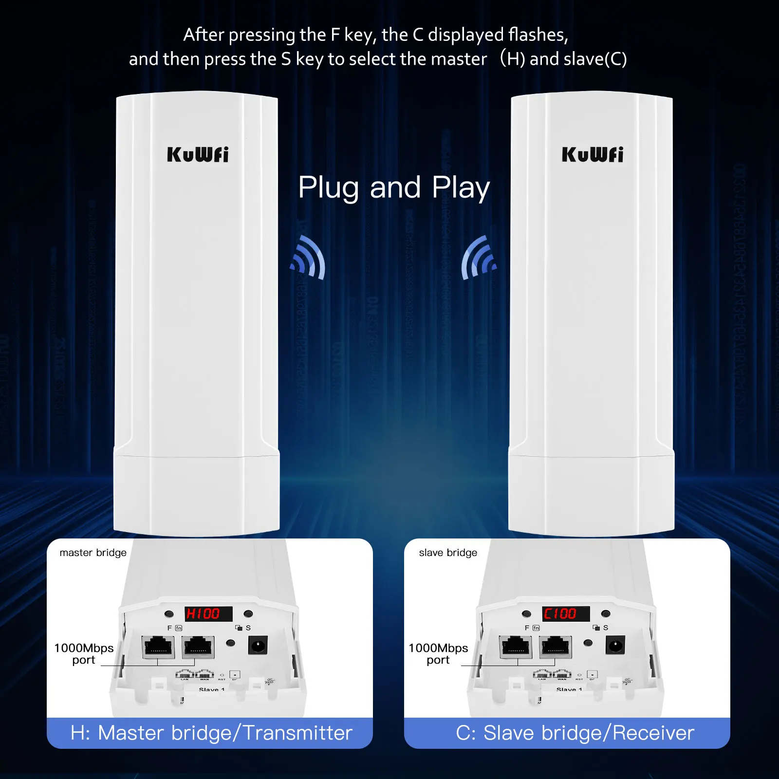 KuWFi Long Range Outdoor CPE 900 Mbit/с 5,8 G Gigabit ethernet Безжичен Мост WiFi Ретранслатор Удължител Точка за достъп Точка за достъп до 5 км2