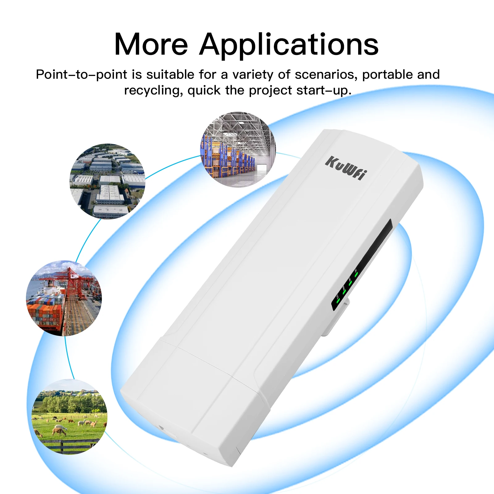 KuWFi Long Range Outdoor CPE 900 Mbit/с 5,8 G Gigabit ethernet Безжичен Мост WiFi Ретранслатор Удължител Точка за достъп Точка за достъп до 5 км4